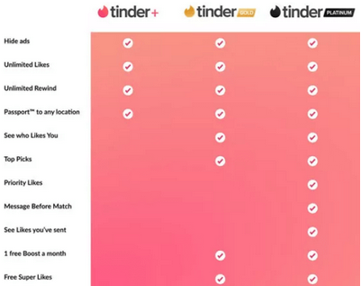 Cambio-ubicación-tinder-passport.png
