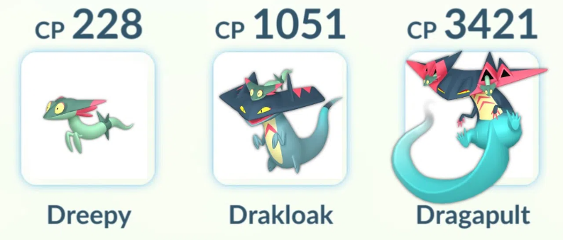 Pokemon GO CP CP