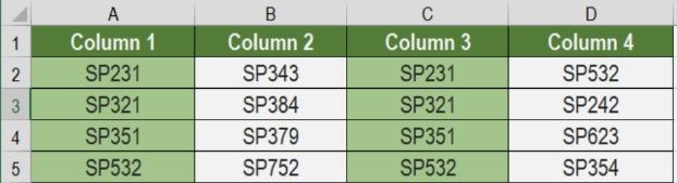 Cómo resaltar los duplicados en columnas