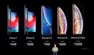 iPhone XS y XR
