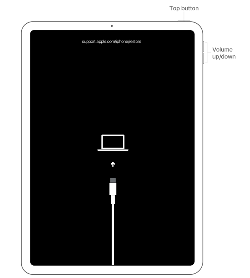 Actualizar iPad usando iTunes para solucionar el logotipo de Apple de iPad