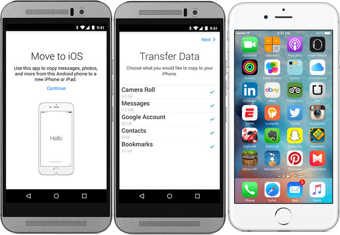 Cómo transferir archivos de Android a iPhone a través de mudarse a iOS