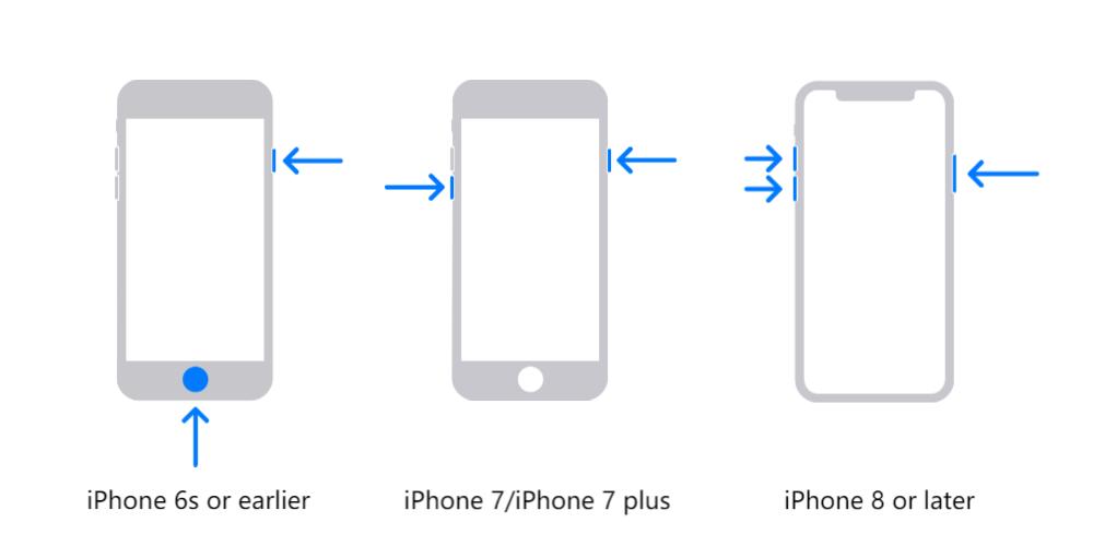 Force reiniciar diferentes modelos de iPhone