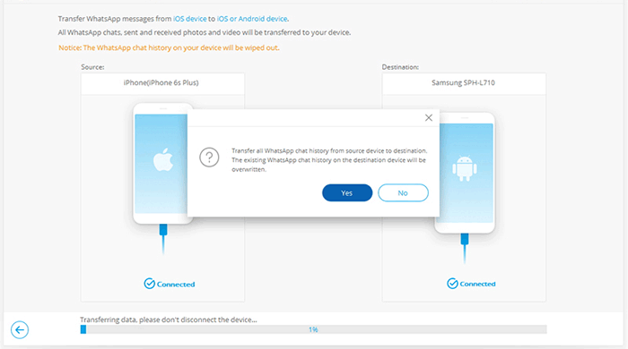 Transfiera WhatsApp de iPhone a Samsung S24 a través de WhatsApp Transfer