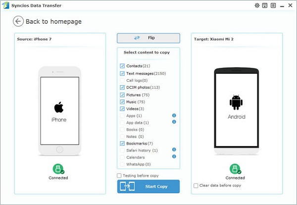 El mejor programa de transferencia de iPhone a PC como la transferencia de datos de Syncios