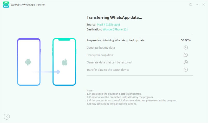 Watsgo comienza a hacer una copia de seguridad de Whatsapp